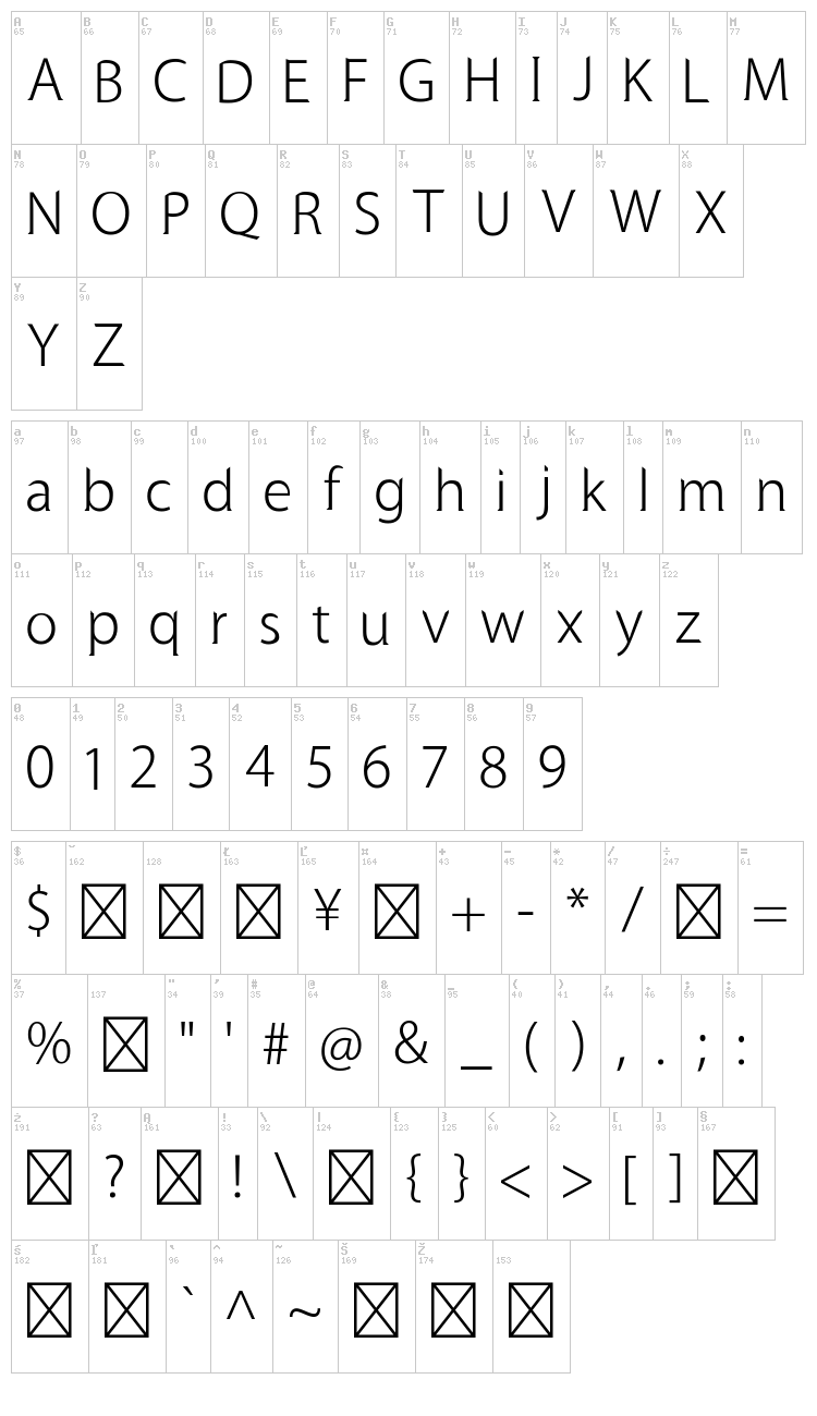 Mens Romance font map